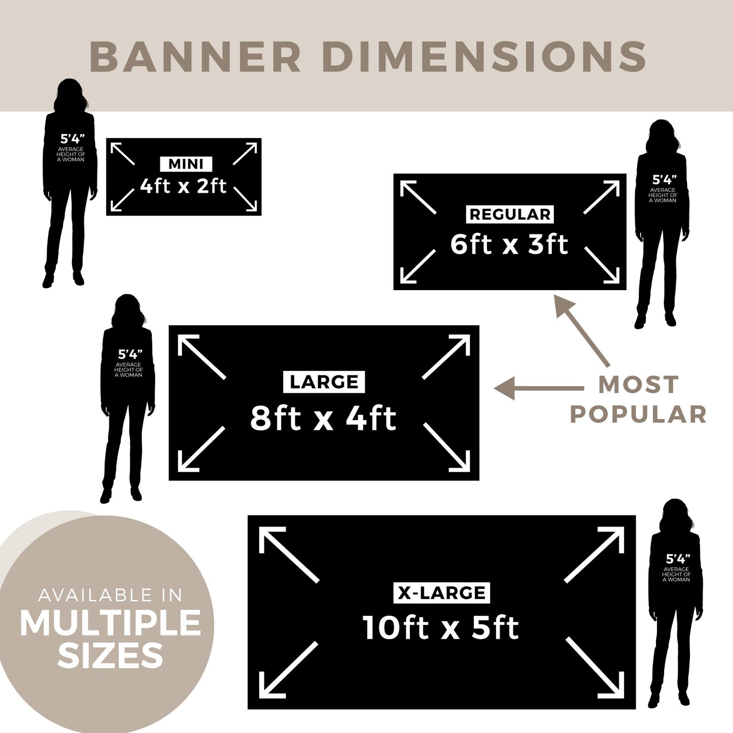 Banner Size Guide 