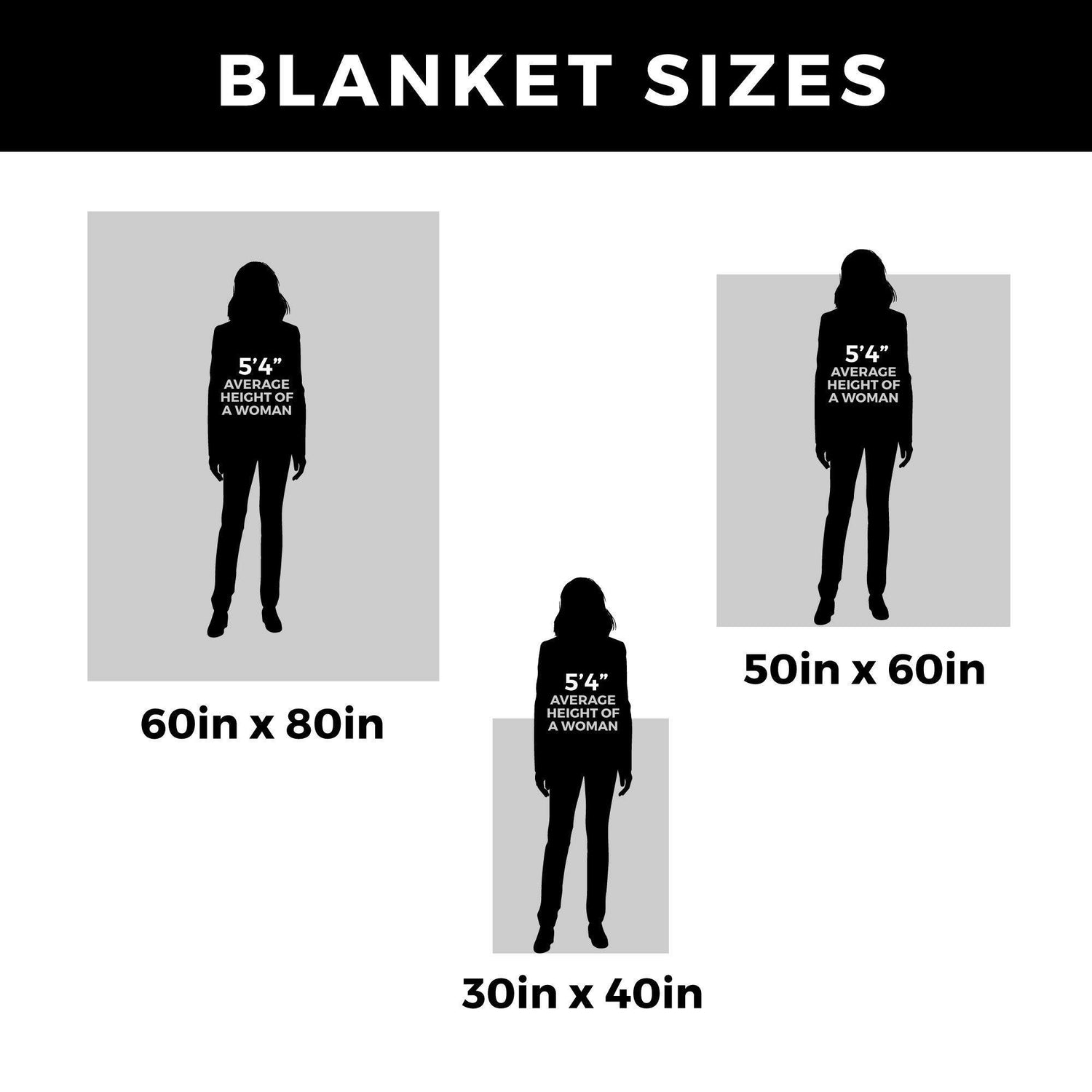 How big is store 50in x 60in